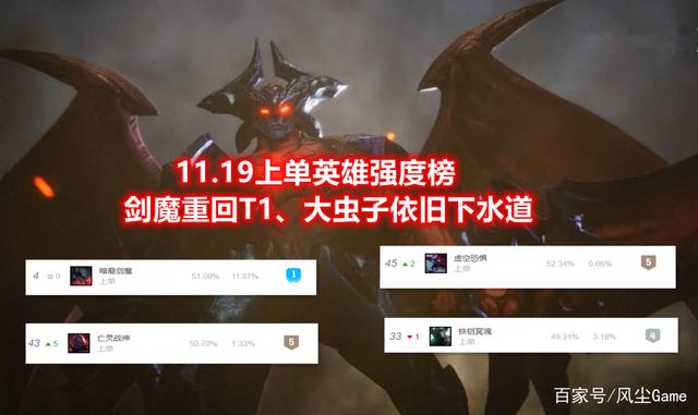 |塔姆下台，新“坦克之王”诞生，专克有位移英雄，压缩指定亲爹