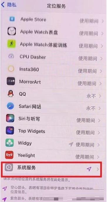 iOS15左上角蓝色的箭头怎么关闭？蓝色箭头是什么意思？