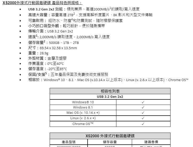 金士顿固态移动硬盘XS2000发布，同步推出DataTraveler Max优盘