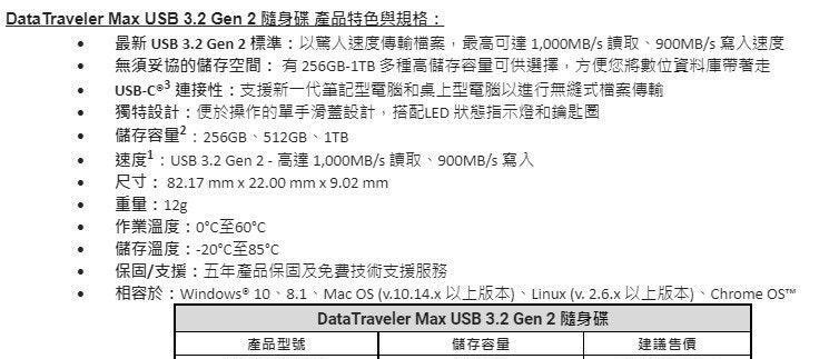 金士顿固态移动硬盘XS2000发布，同步推出DataTraveler Max优盘