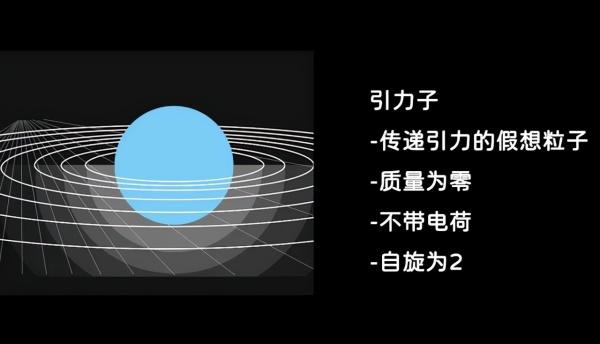 “反重力”技术有多厉害？可以帮助人类进入“星际时代”？