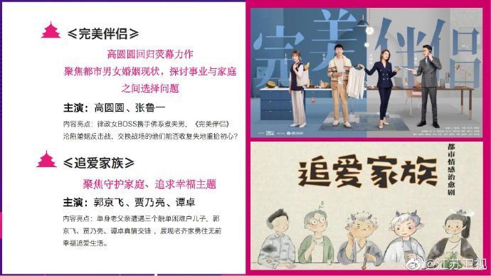 江苏广电2022资源推介会：正午阳光《县委大院》首亮相，搁浅综艺包装后再招商