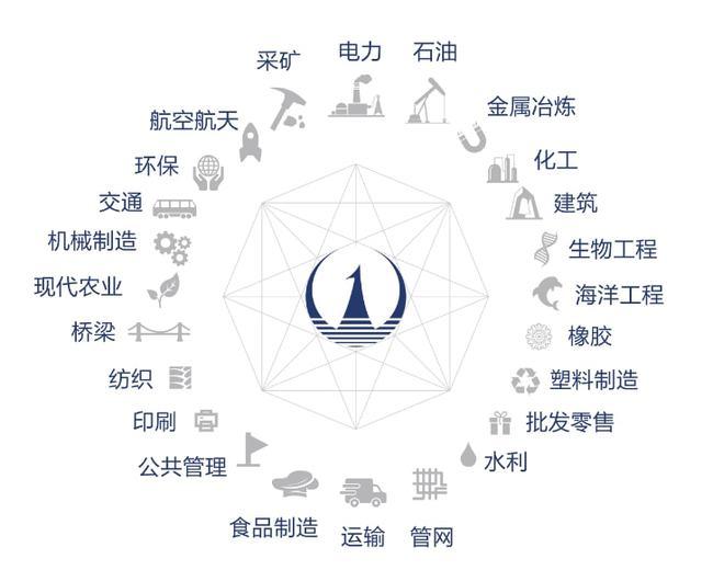 专访｜麦杰科技CEO郑雁鹏： 实时数据管理是工业互联网的源头活水