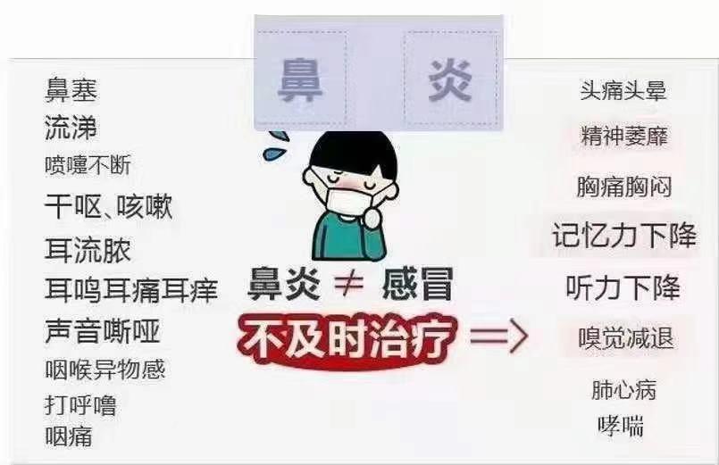 （点石师爷）王永月医生谈小儿鼻炎的危害及预防