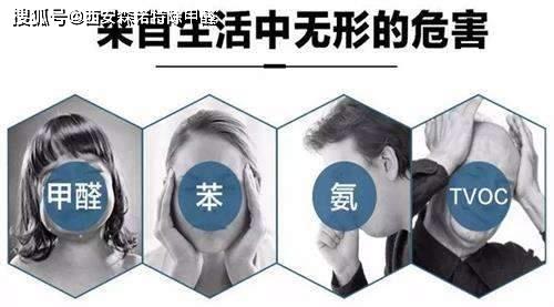 室内空气污染是室外雾霾污染的2-5倍，哪种环境需要甲醛治理