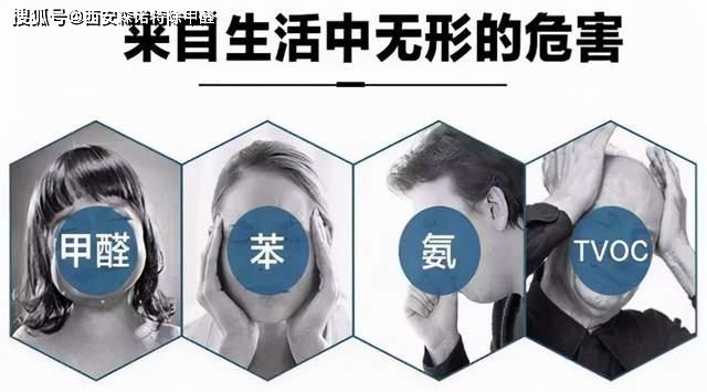 室内空气污染是室外雾霾污染的2-5倍，哪种环境需要甲醛治理