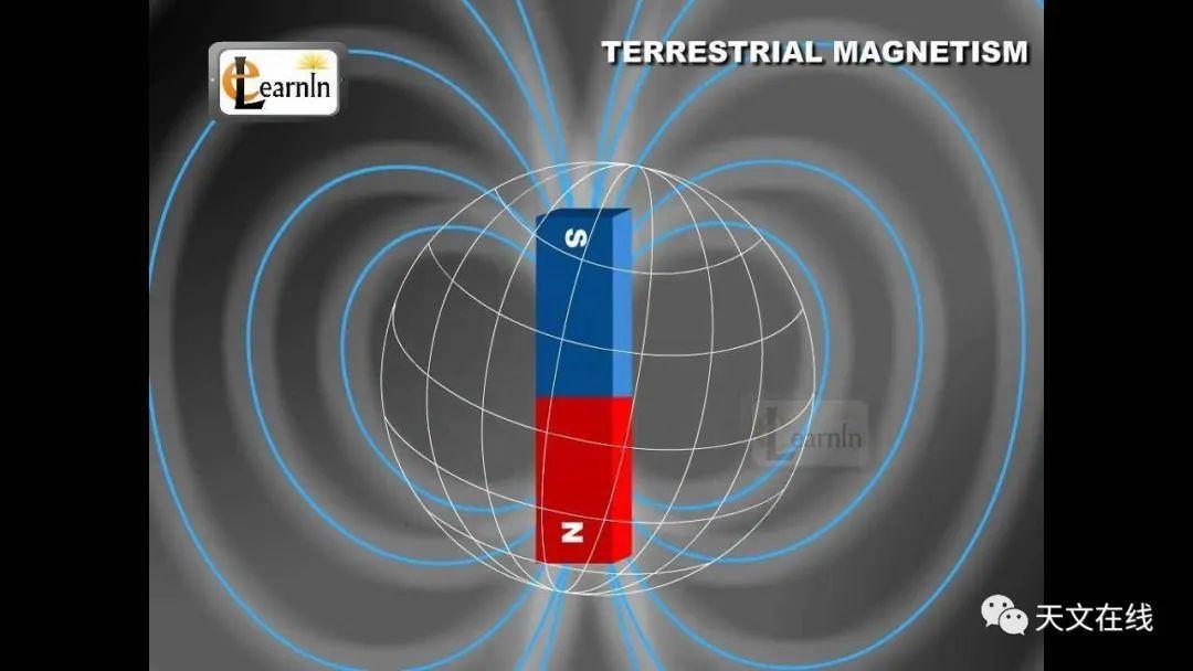 为什么地球像个大磁铁一样？
