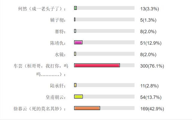 《轩辕剑3天之痕》白玩了二十年，多少玩家错过了最佳练级点