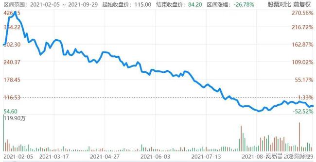 最大架构调整！商业化元老“出走”，快手发生了什么？|| 焦点