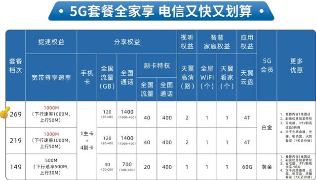 @河源人，这份福利你绝不能错过