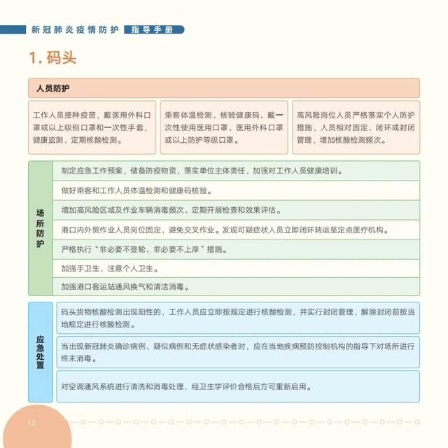 快收藏！国家卫健委发布《新冠肺炎疫情防护指导手册》