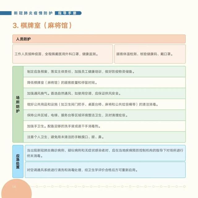 快收藏！国家卫健委发布《新冠肺炎疫情防护指导手册》