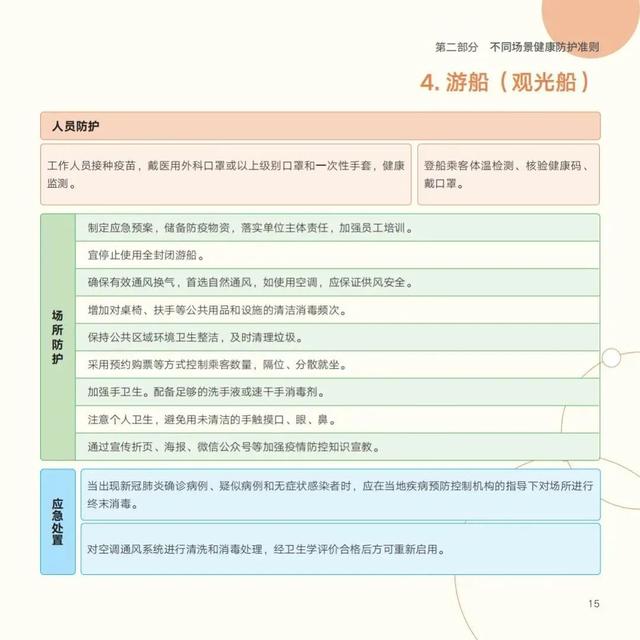 快收藏！国家卫健委发布《新冠肺炎疫情防护指导手册》