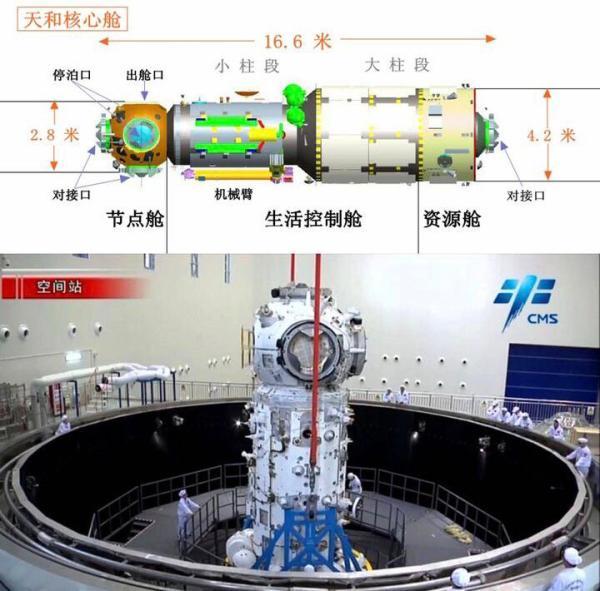 中国空间站建造进入决战决胜时刻，明年将陆续发射两个实验舱