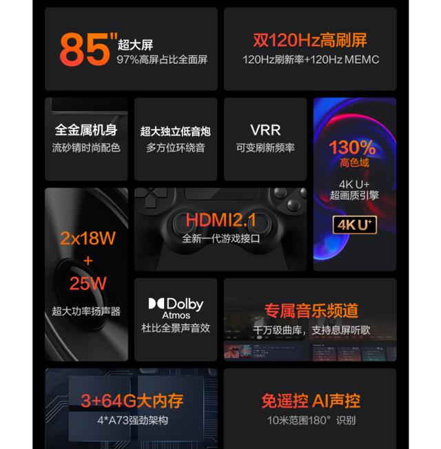 Vidda 85英寸电视登场，支持4K 120Hz，售价最低7999元