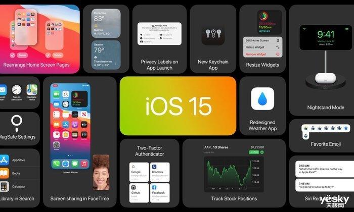 苹果iOS/iPadOS 15.0.1正式版发布，修复Apple Watch解锁等多个Bug