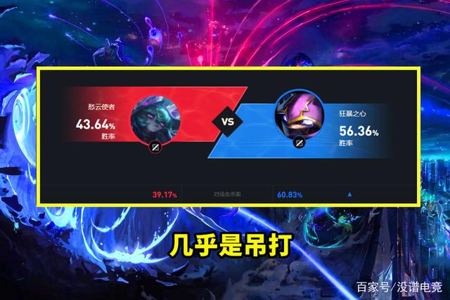 LOL：薇古丝上线仅7天，最克制他的英雄被找到了，胜率低至37.43%