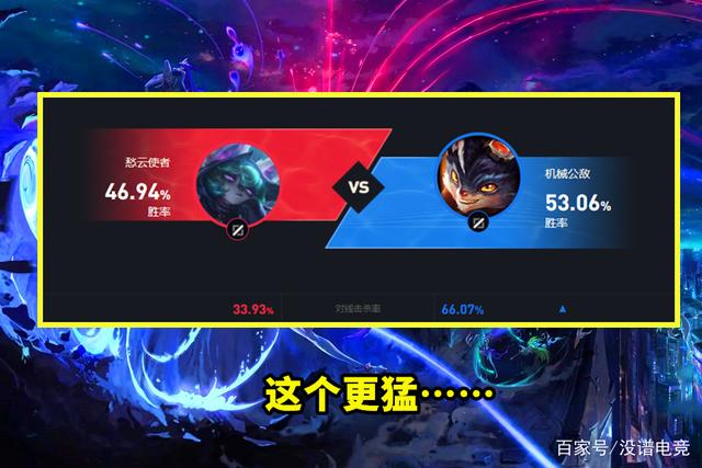 LOL：薇古丝上线仅7天，最克制他的英雄被找到了，胜率低至37.43%