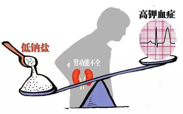 男子肾病被误透析1年，医生说不要透析，中西医结合治疗肌酐下降