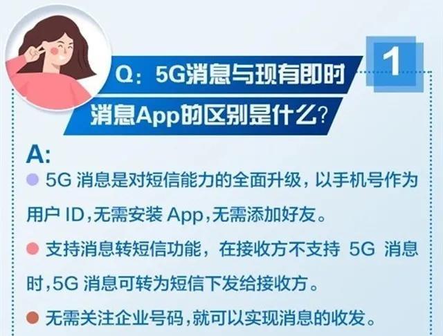 短信即可完成支付？数字人民币钱包已加入5G消息入口