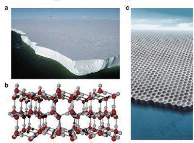 科学家发现了第一种二维冰相