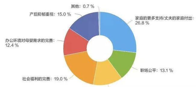 被前夫祸害6年，白百何官宣再婚：睡一起的每晚，我只想杀了自己