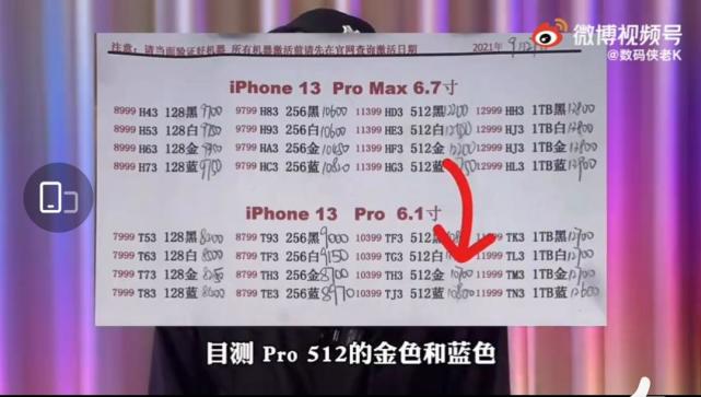 iPhone 13 Pro价格破发？你买了吗？