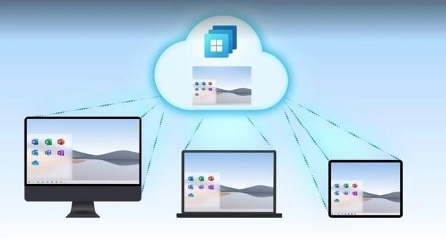 微软称Windows 365企业版支持创建Win 11云PC