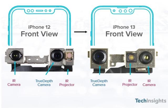 iPhone13Pro硬件成本3673元，比iPhone12Pro高，网友：错怪库克了