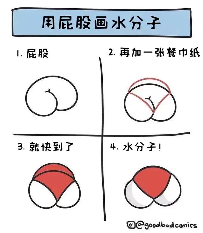 “用屁股画出一切东西？仿佛打开了新世界的大门！”