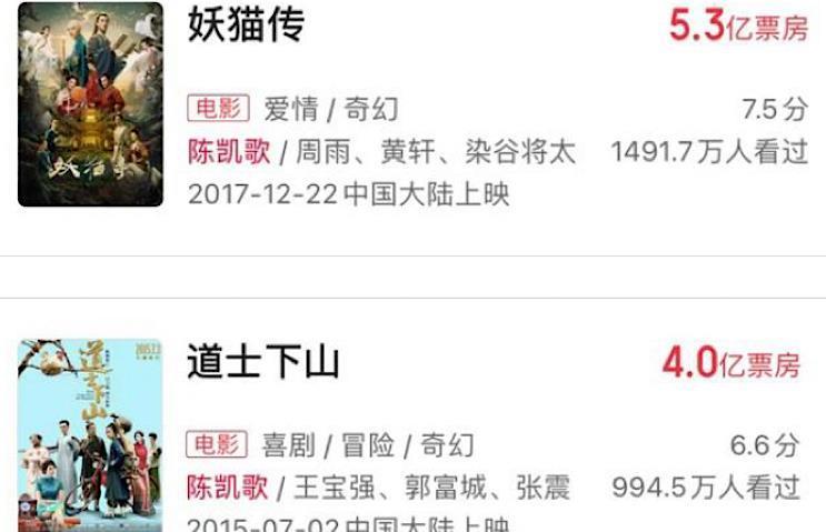 《长津湖》从高光到低谷再到重生，陈凯歌实力逆袭，8天狂卷31亿