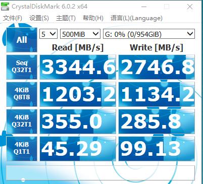 1T曾经3200每秒的NVMe固态，如今已成白菜价！网友：小厂没活路了