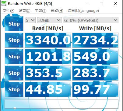 1T曾经3200每秒的NVMe固态，如今已成白菜价！网友：小厂没活路了