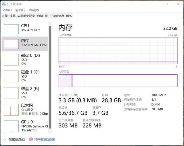 Win11到底需要多少内存？实测至少16GB起步，8GB已被淘汰