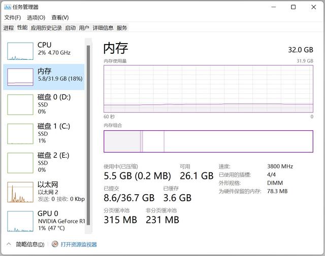 Win11到底需要多少内存？实测至少16GB起步，8GB已被淘汰