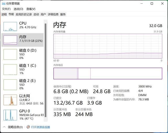 Win11到底需要多少内存？实测至少16GB起步，8GB已被淘汰