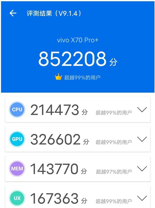 vivo X70 Pro+怎么样？实测无短板，堪称全能旗舰