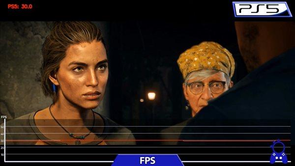 |PS版《孤岛惊魂6》画面对比 优化不错，帧率几乎完美