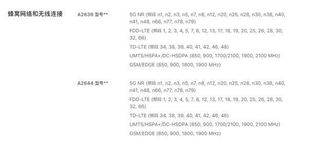 iPhone 13 Pro系列无电信信号，只能上网不能打电话