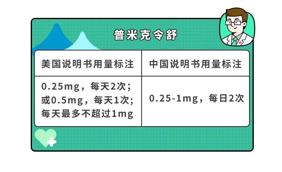 这些用药黑榜！专家提醒：儿童用药你要早点了解！