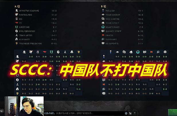 DOTA2：IG、LGD雄踞小组赛榜首，虎牙解说SCCC：LGD王者之师，打谁都行！