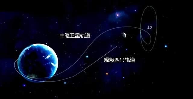 4亿公里外，国产祝融号火星车突然失联，罪魁祸首竟然是太阳？