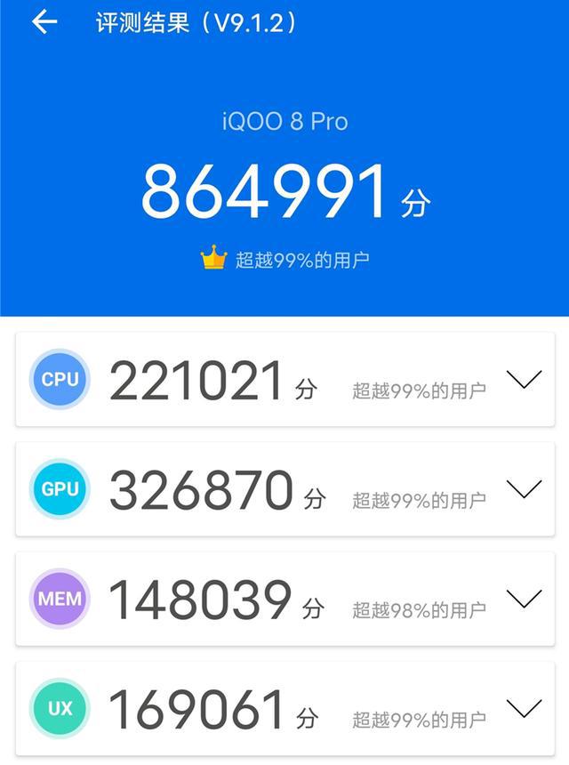 硬件配置拉满只是基础，iQOO 8 Pro还放出了哪些大招？