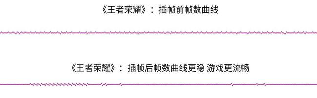 硬件配置拉满只是基础，iQOO 8 Pro还放出了哪些大招？