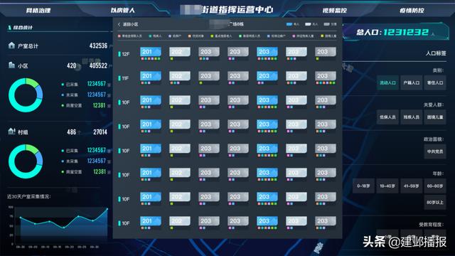 建邺区2021年三季度应用场景发布