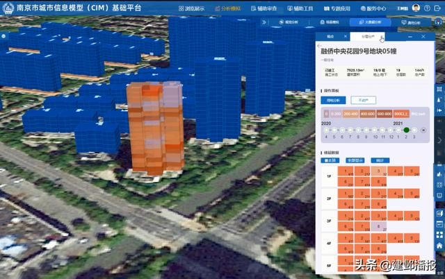 建邺区2021年三季度应用场景发布