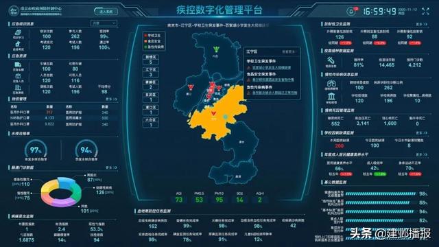 建邺区2021年三季度应用场景发布