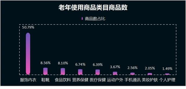 来源：重庆发布文字：黄亚辉设计：画卿