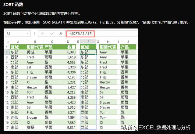 SORT与COUNTIF函数无视顺序两组数据整体比较的方法