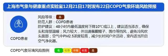 你的秋天，“鼻敏感”吗？盘盘换季时节的气候病！